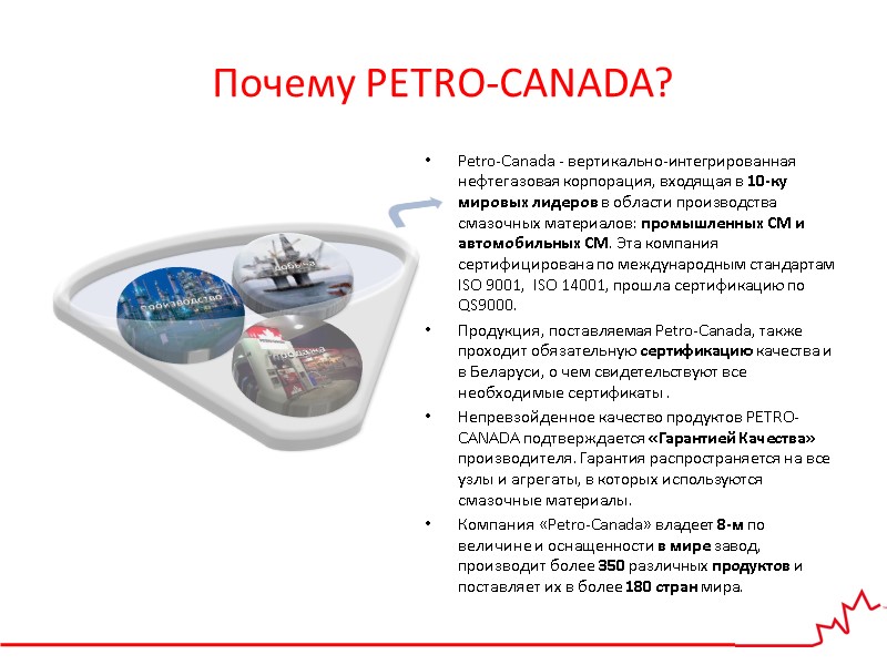 Почему PETRO-CANADA? Petro-Canada - вертикально-интегрированная нефтегазовая корпорация, входящая в 10-ку мировых лидеров в области
